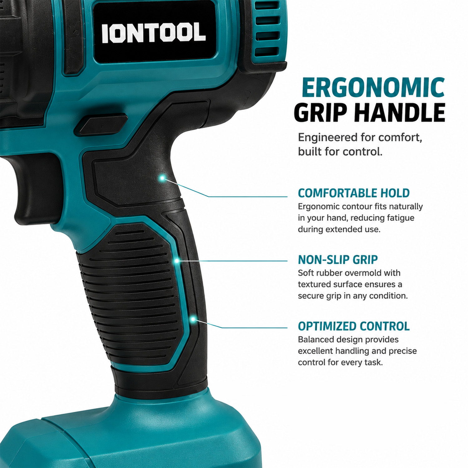 IONTOOL Portable Cordless Hot  - đánh giá và giá Heat Gun Embossing
