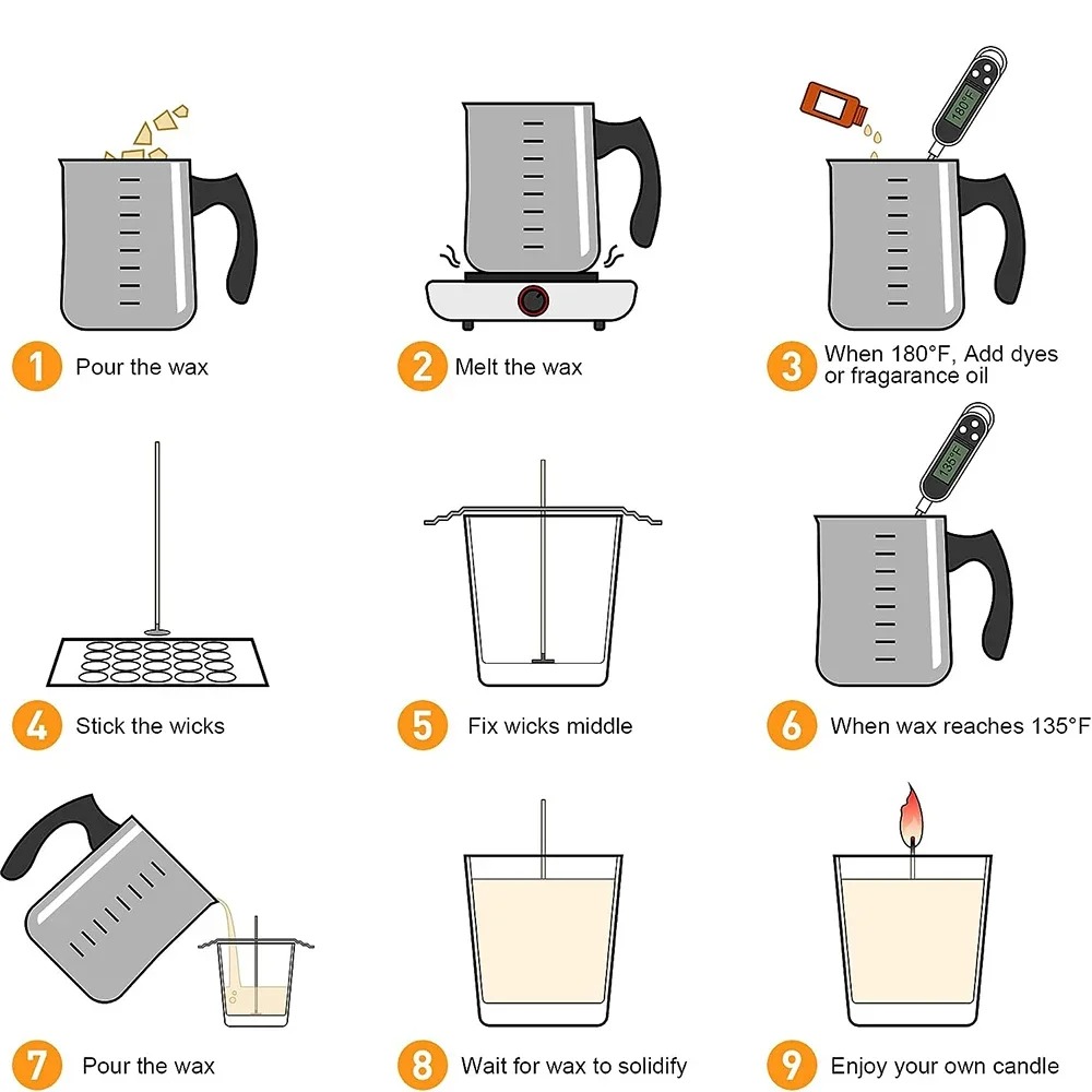 Glintmos DIY Candle Making Kit - đánh giá và giá Candle Making Kit