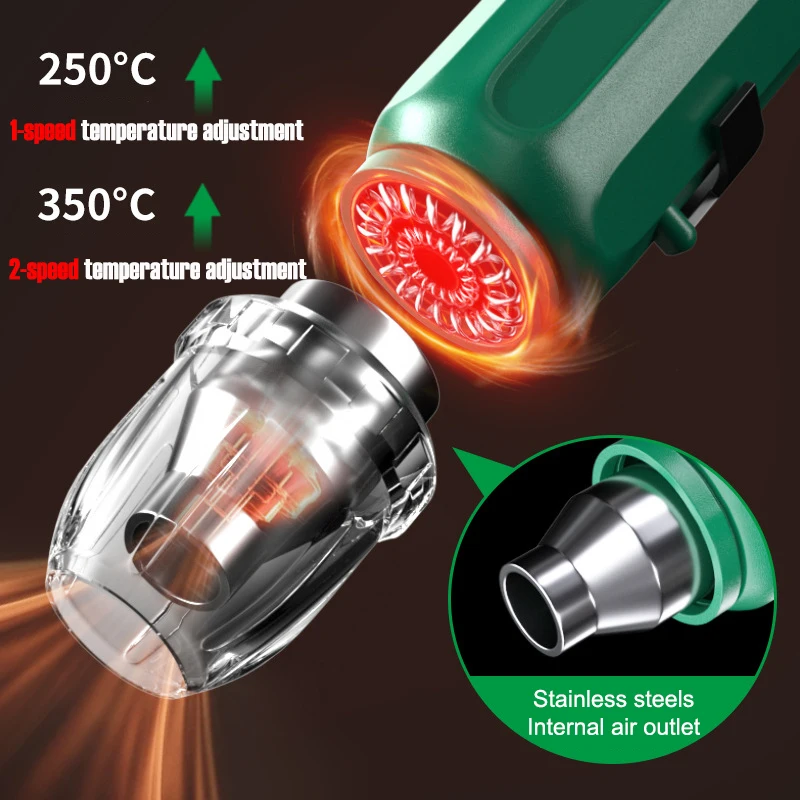 350W 2 Gears Hot Air Gun Mini  - đánh giá và giá Heat Gun Embossing
